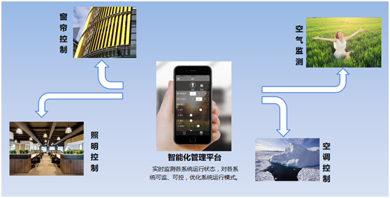 QQ图片20170915102400.png